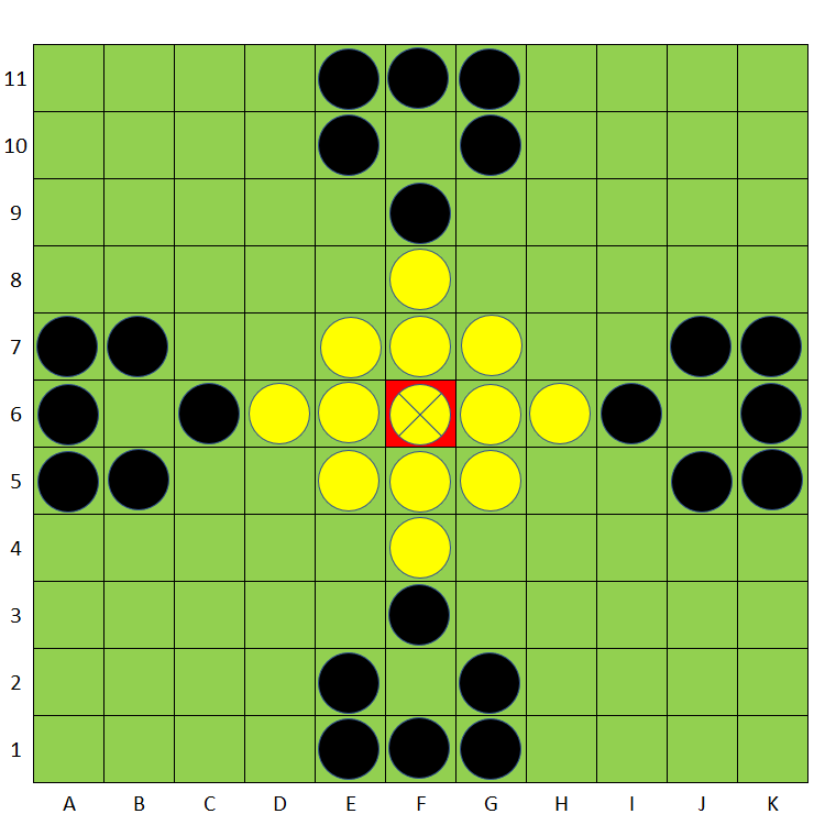 Tawlbwrdd-Bell-Diamond-Initial-Position